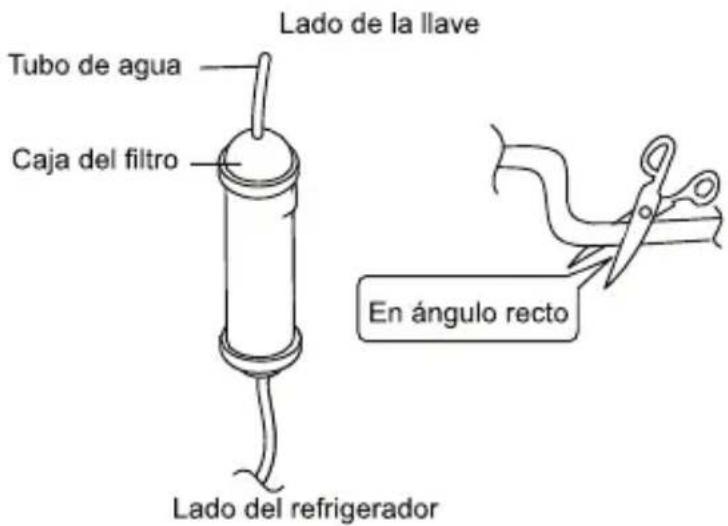 Haceb SBS 541 L SE 2P T - PREPÁRESE PARA INSTALAR EL FILTRO DE AGUA - 1