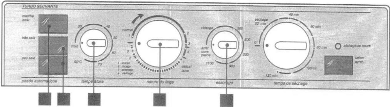 TURBO SECHANTE marche amir très sale peu sale pesée automatique tempéature nature du linge essontge temps de séchage normal 1 2 3 4 5 6 7 8 9 10 11 12 13 14 15 16 17 18 19 20 21 22 23 24 25 26 27 28 29 30 31 32 33 34 35 36 37 38 39 40 41 42 43 44 45 46 47 48 49 50 51 52 53 54 55 56 57 58 59 60 61 62 63 64 65 66 67 68 69 70 71 72 73 74 75 76 77 78 79 80 81 82 83 84 85 86 87 88 89 90 91 92 93 94 95 96 97 98 99 100 101 102 103 104 105 106 107 108 109 110 111 112 113 114 115 116 117 118 119 120