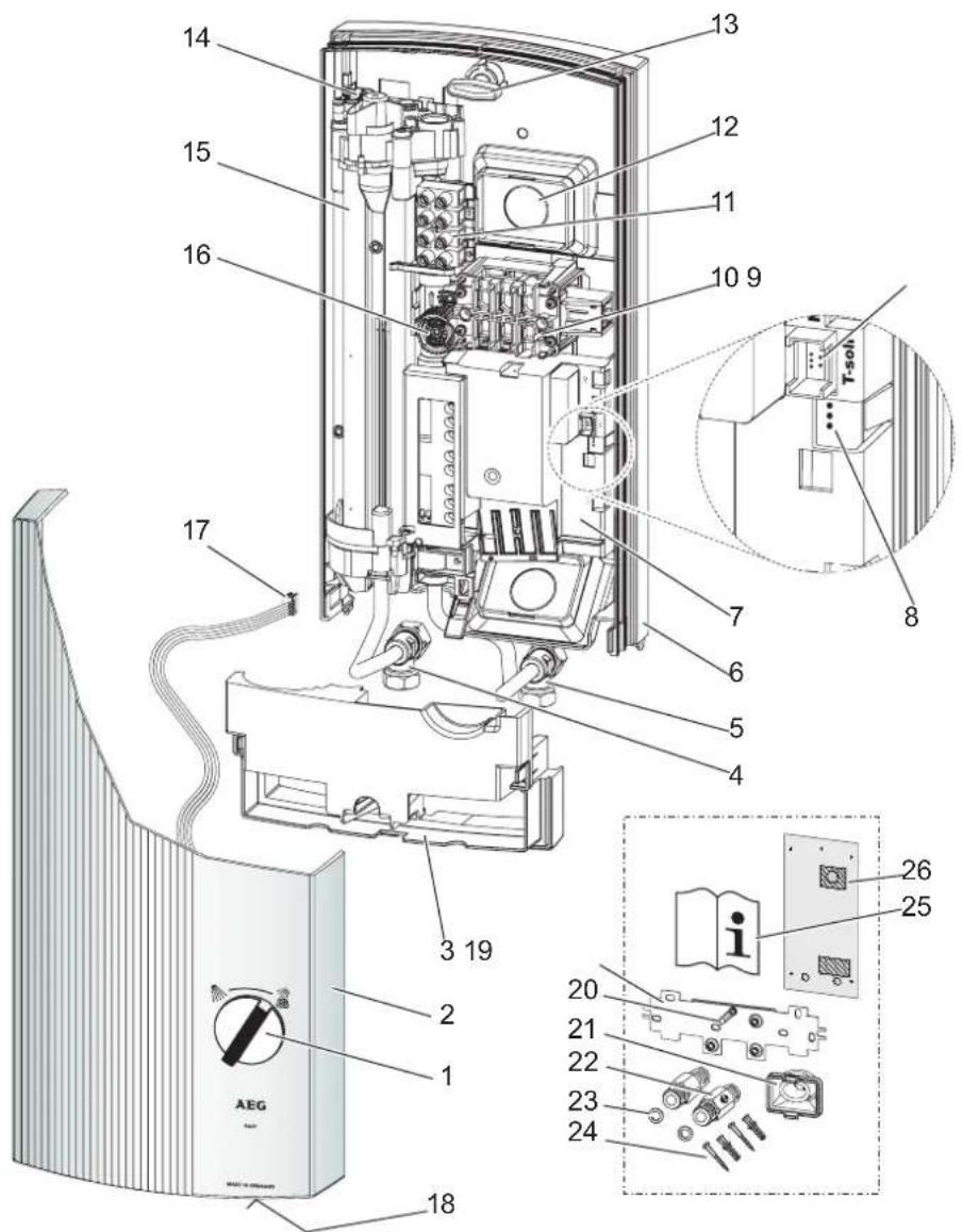 AEG DDLE 24 EASY - WSKAZÓWKI SPECJALNE - 1