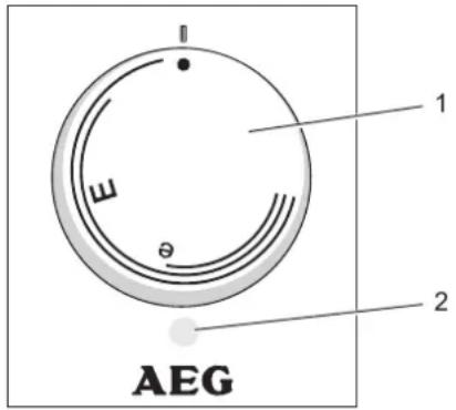 1 2 AEG