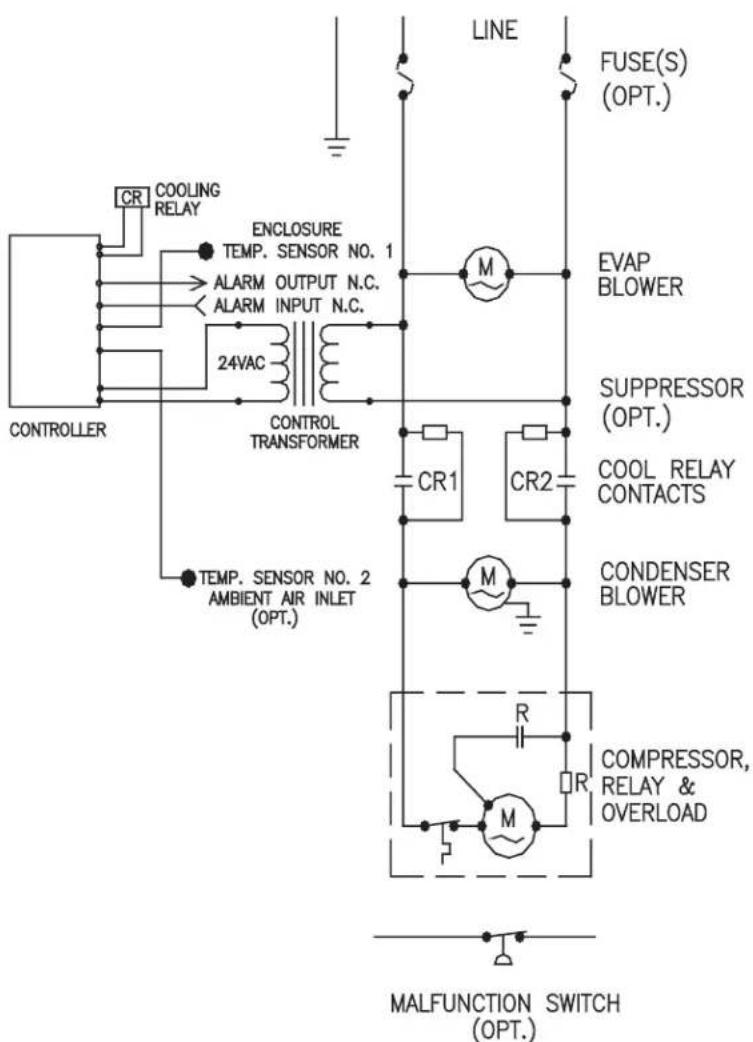 Hoffman CR230216G002 - WIRE DIAGRAM, LEVEL II AND III - 2
