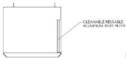 Hoffman CR230216G002 - TECHNICAL INFORMATION - 1