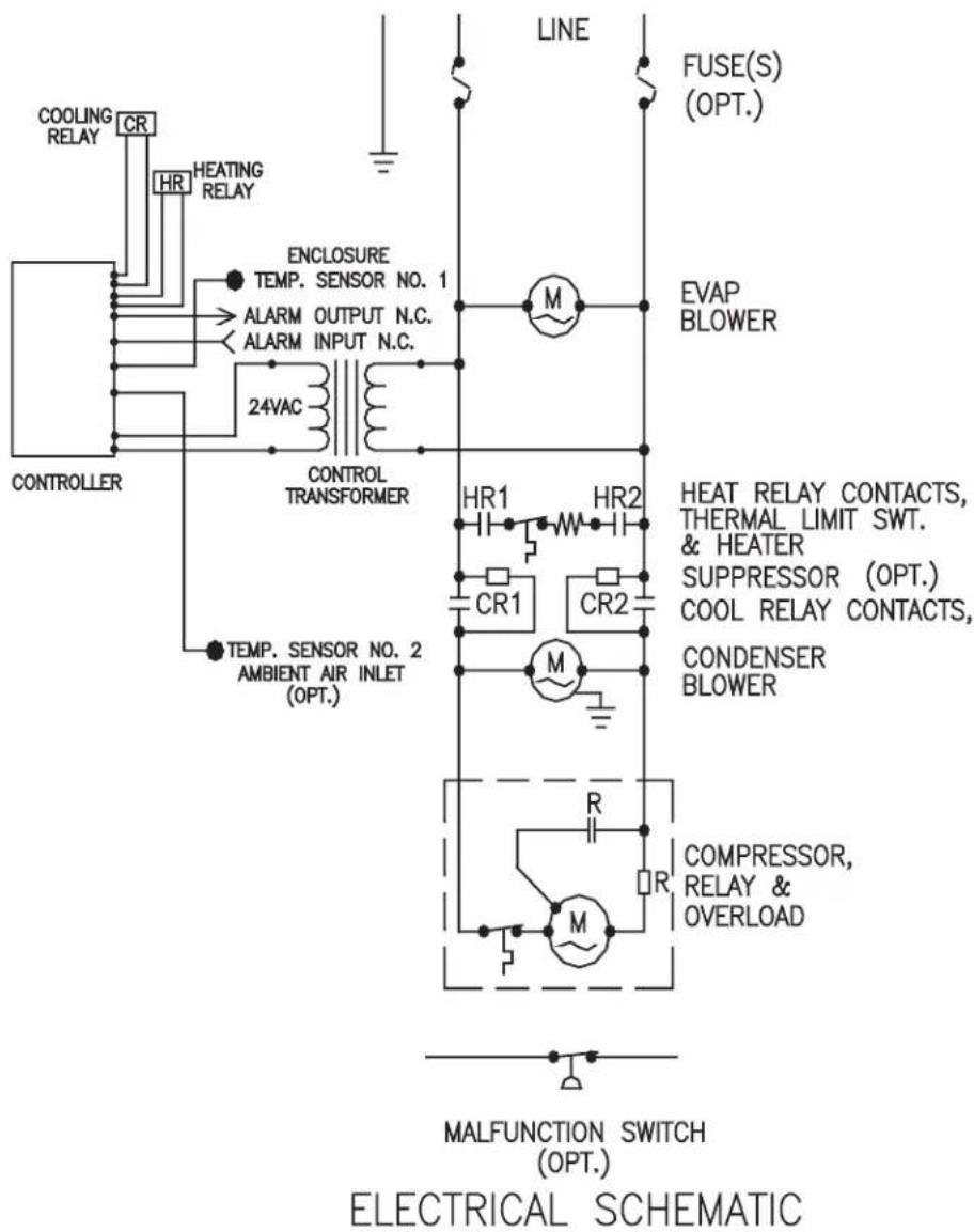 Hoffman CR230216G002 - WIRE DIAGRAM, LEVEL II AND III WITH ELECTRIC HEATER - 2