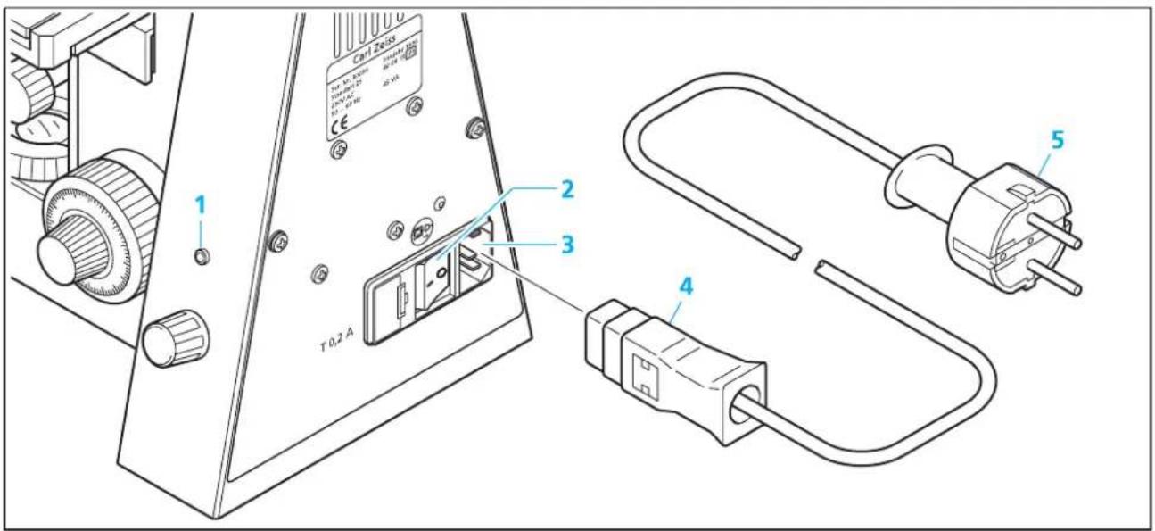 ZEISS Standard 25 ICS - Netzanschluß herstellen - 2