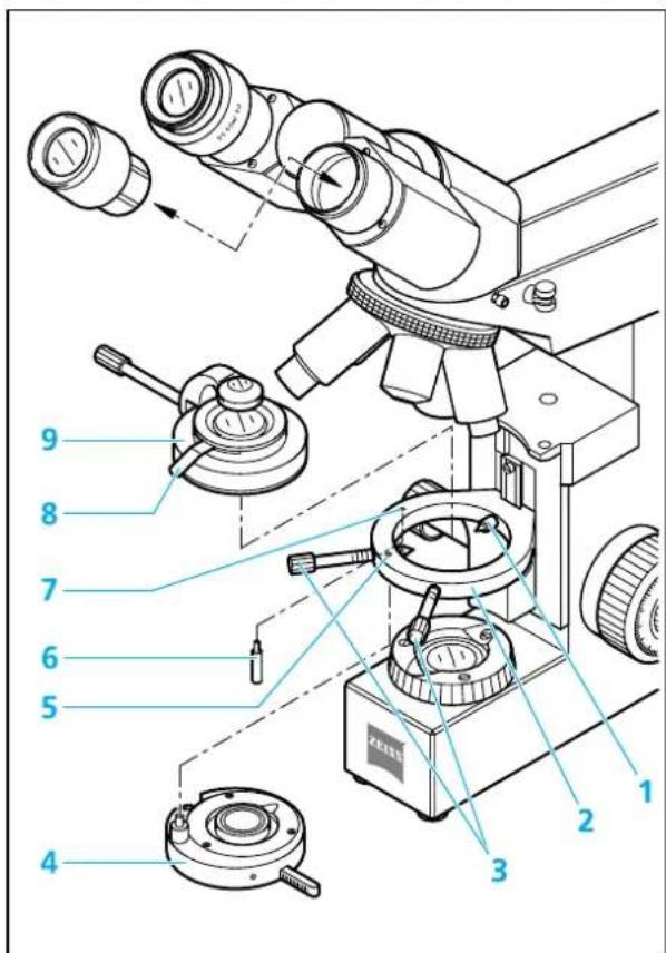 ZEISS Standard 25 ICS - Kondensor II Z 0,9 Ph1, 2, 3 und D (0,6/0,9) ansetzen - 1
