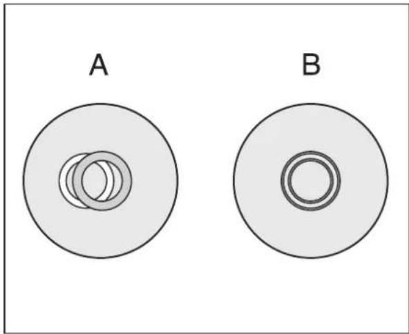 ZEISS Standard 25 ICS - Einstellungen: - 1