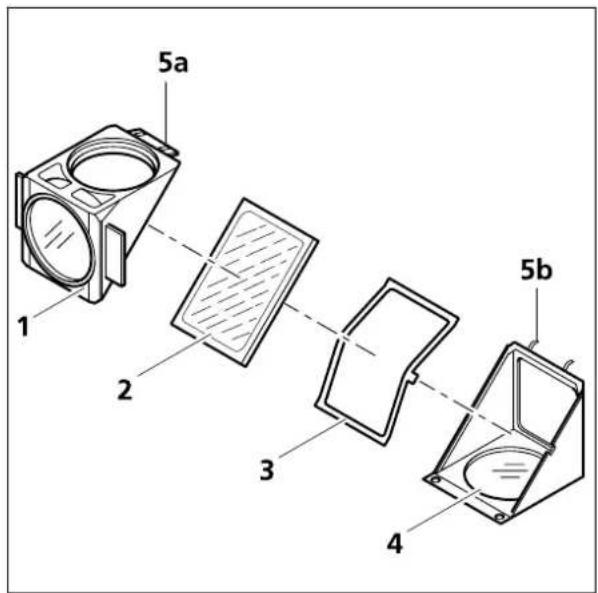 ZEISS Axioskop 40 - Farbteiler im Reflektormodul FL P&C wechseln - 3