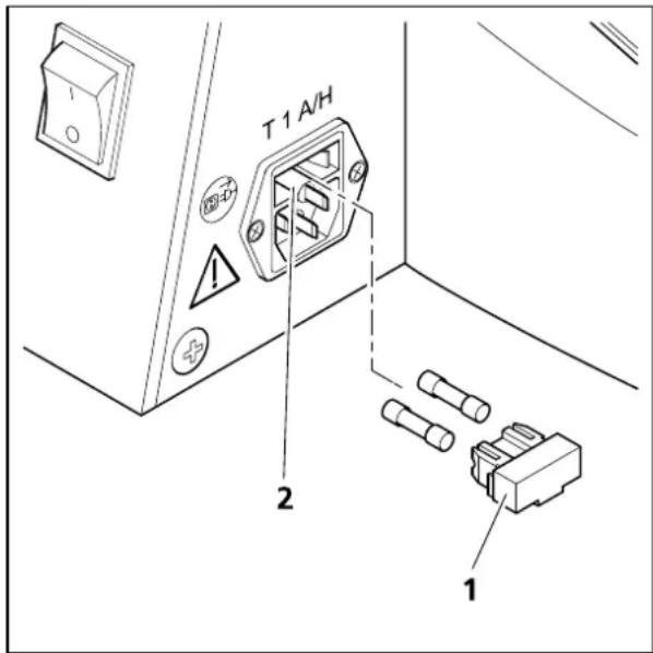 T 1 A/H 2 1