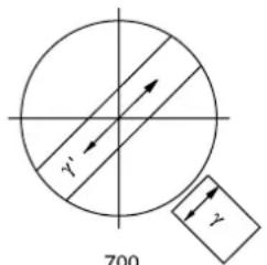 700 γ' γ