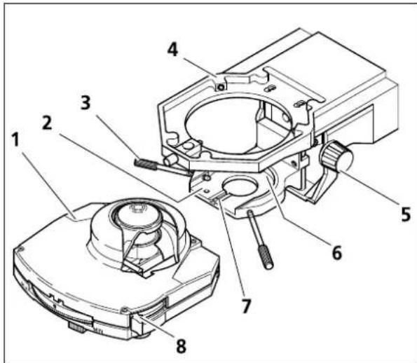 ZEISS Axioskop 40 - Kondensor wechseln - 1