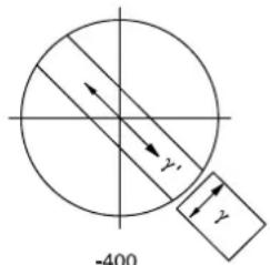 -400 γ'
