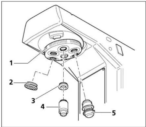 ZEISS Axioskop 40 - Einblickhöhe einstellen - 2