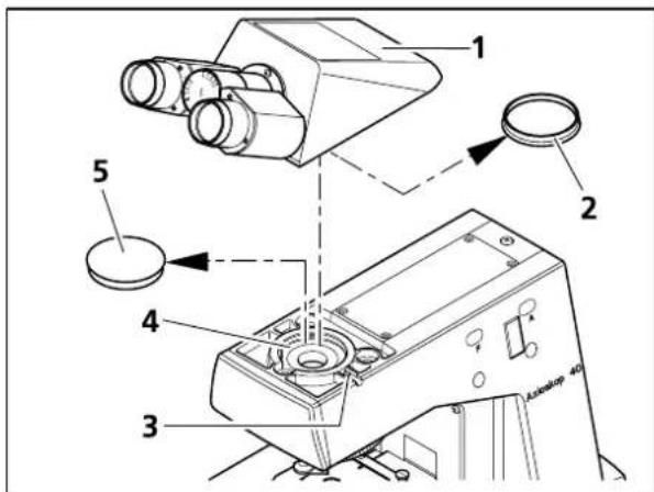ZEISS Axioskop 40 FL - Binokularen Tubus oder Fototubus ansetzen - 1