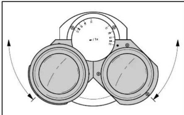 ZEISS Axioskop 40 FL - Okularabstand (Pupillendistanz) am binokularen Tubus einstellen - 1