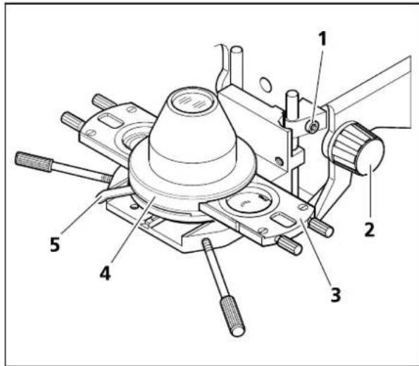 ZEISS Axioskop 40 FL - Höhenanschlag am Kondensorträger einstellen - 1