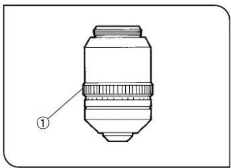 OLYMPUS BX45 - 3-7 Objektive mit Korrekturring - 1