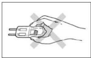 OLYMPUS BX45 - Installieren der Glühlampe (Abb. 38 &amp; 39) - 1