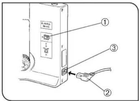 OLYMPUS BX45 - Anbringen der Objektive - 1
