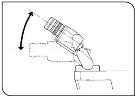 OLYMPUS BX45 - Verwenden der Okularmikrometerplatten (Abb. 20) - 1