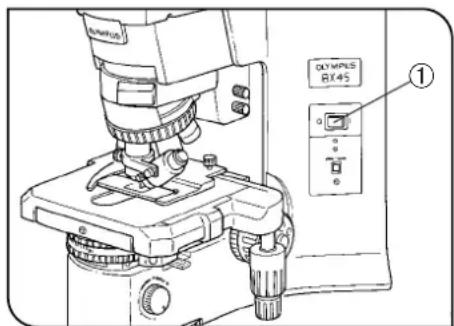 OLYMPUS BX45 - SICHERHEITSHINWEISE - 1