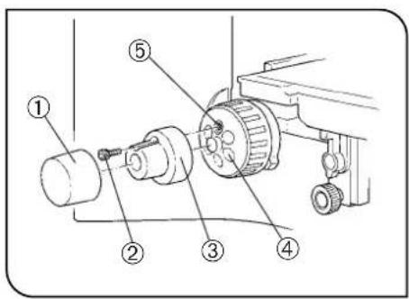 OLYMPUS BX45 - Verwenden des Revolvers (Abb. 7) - 3