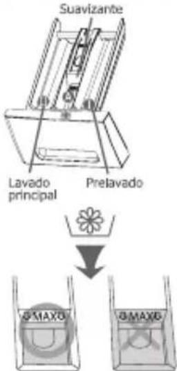 Haceb Appiani 530 BL - NOTA - 1