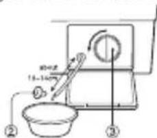 Haceb Appiani 530 BL - PRECAUCIÓN - 2