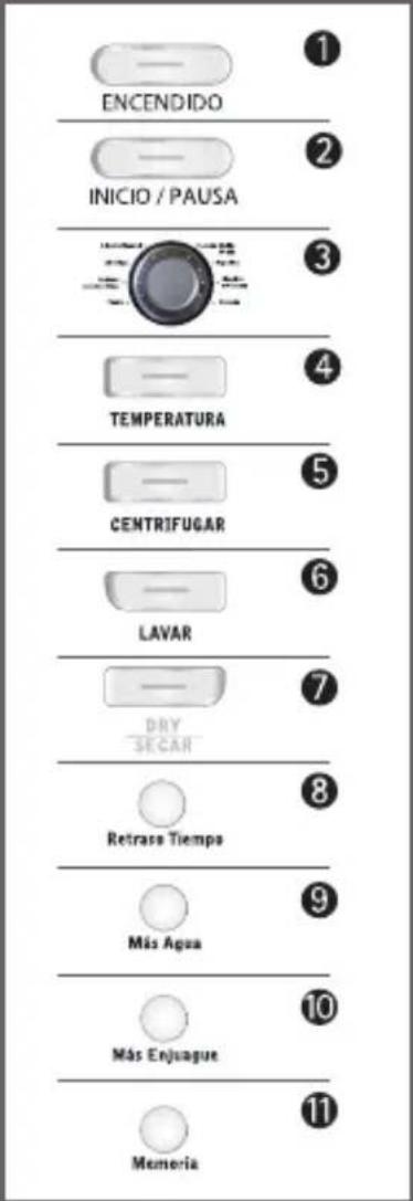 Haceb Appiani 530 BL - AÑADIR SUAVIZANTE - 2