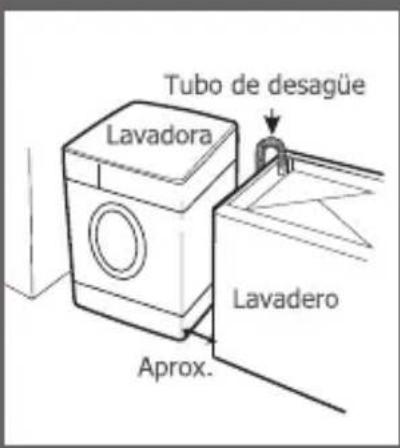 Haceb Appiani 530 BL - SUS RESPONSABILIDADES - 1