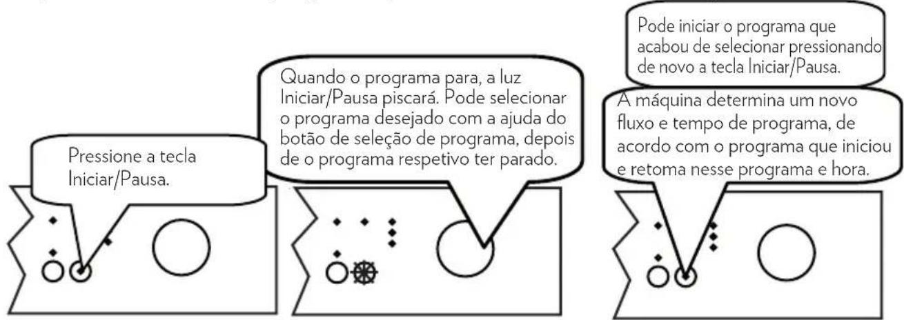 Orima ORC 15 WA+ - Mudar o programa - 1
