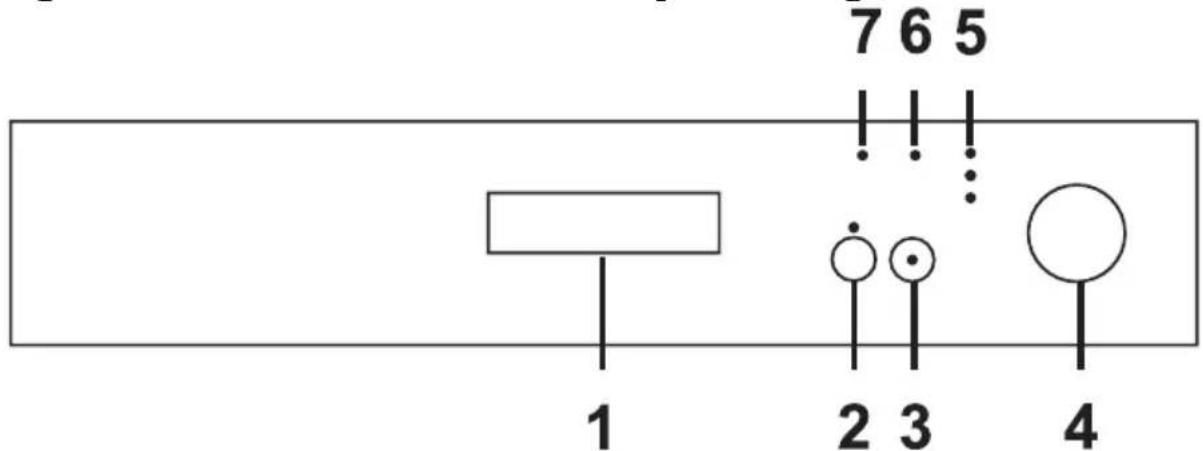 7 6 5 1 2 3 4