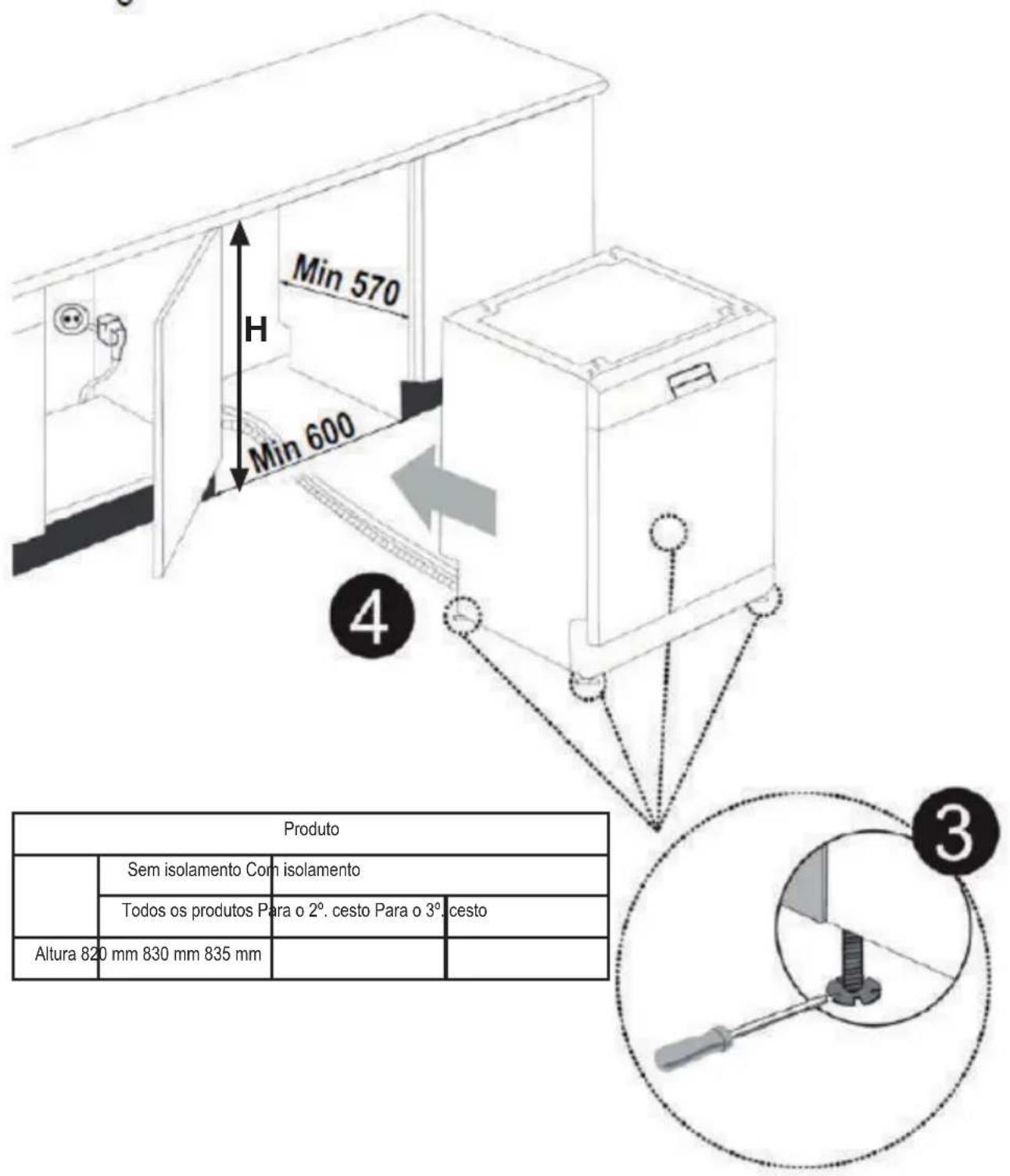 Min 570 H Min 600 4 Produto Sem isolamento Com isolamento Todos os produtos Para o 2°. cesto Para o 3°. cesto Altura 820 mm 830 mm 835 mm