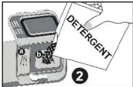Orima ORC 15 WA+ - Colocação de detergente - 2