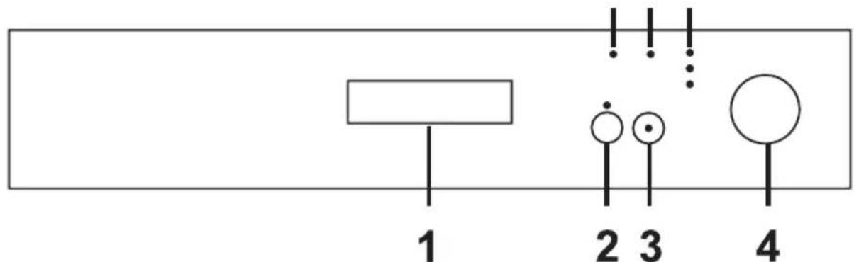 1 2 3 4