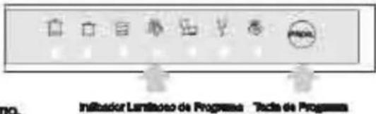Jocel WQP12-9338 - Iniciar o ciclo de lavagem..... - 1