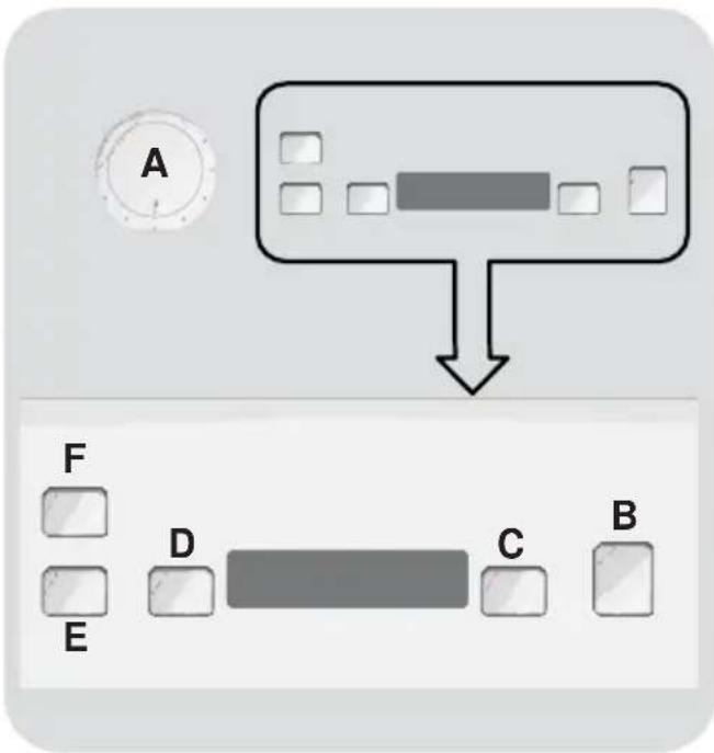 Helkama HPKT1472D - CONTROLS AND PROGRAMS - 1