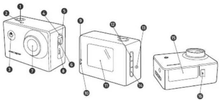KITVISION Escape HD5W - Funktionen - 1