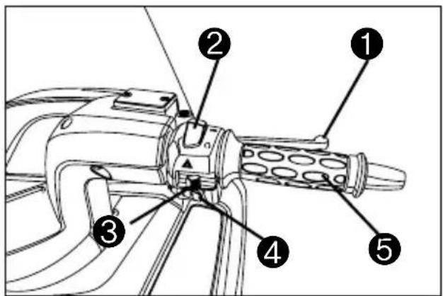 HYOSUNG MS3-250 - RIGHT HANDLE SWITCHES - 1