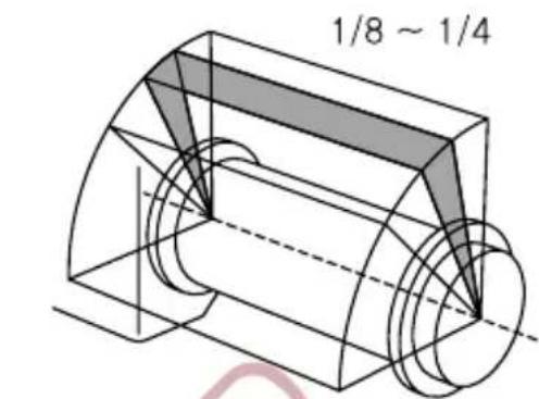 HYOSUNG MS3-250 - CAUTION - 1