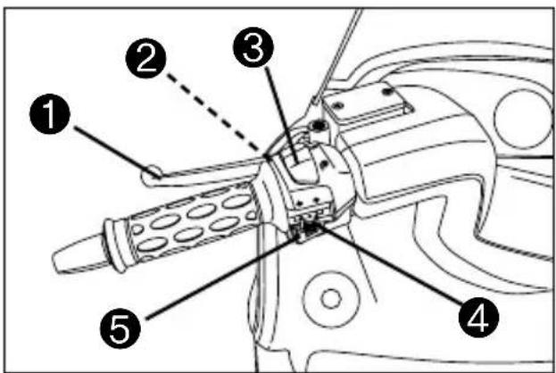 HYOSUNG MS3-250 - LEFT HANDLE SWITCHES - 1