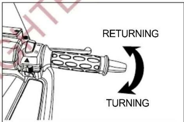 HYOSUNG MS3-250 - WARNING - 1