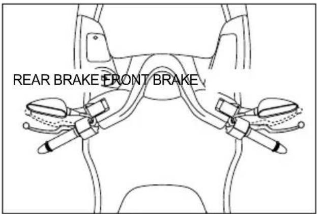HYOSUNG MS3-250 - OPERATING THE BRAKE - 1