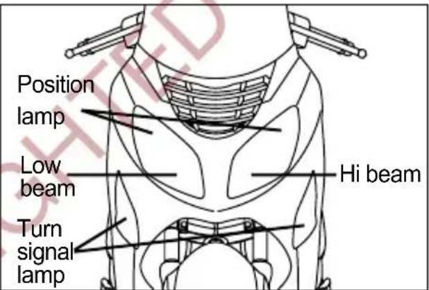 HYOSUNG MS3-250 - INSPECTION OF LAMPS - 1