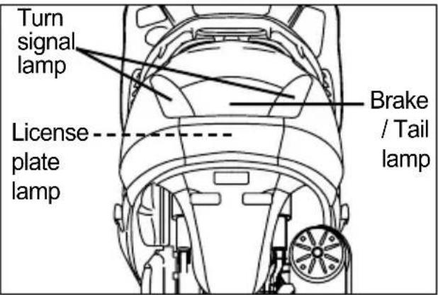 HYOSUNG MS3-250 - INSPECTION OF LAMPS - 2