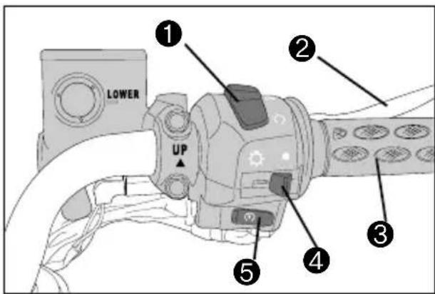 HYOSUNG GT250FI - RIGHT HANDLE SWITCH - 1