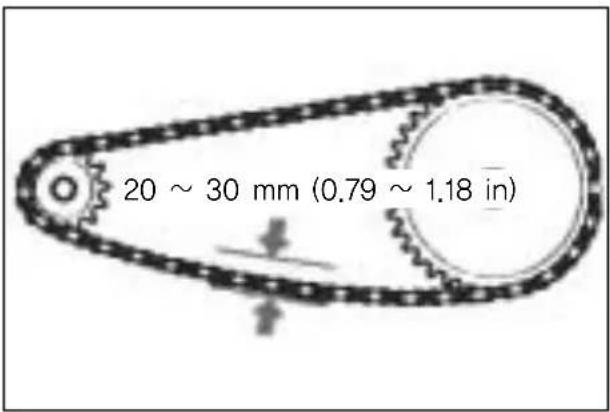 HYOSUNG GT250FI - DRIVE CHAIN ADJUSTMENT - 2