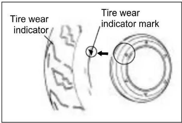 HYOSUNG GT250FI - ●TIRE TREAD CONDITION - 1