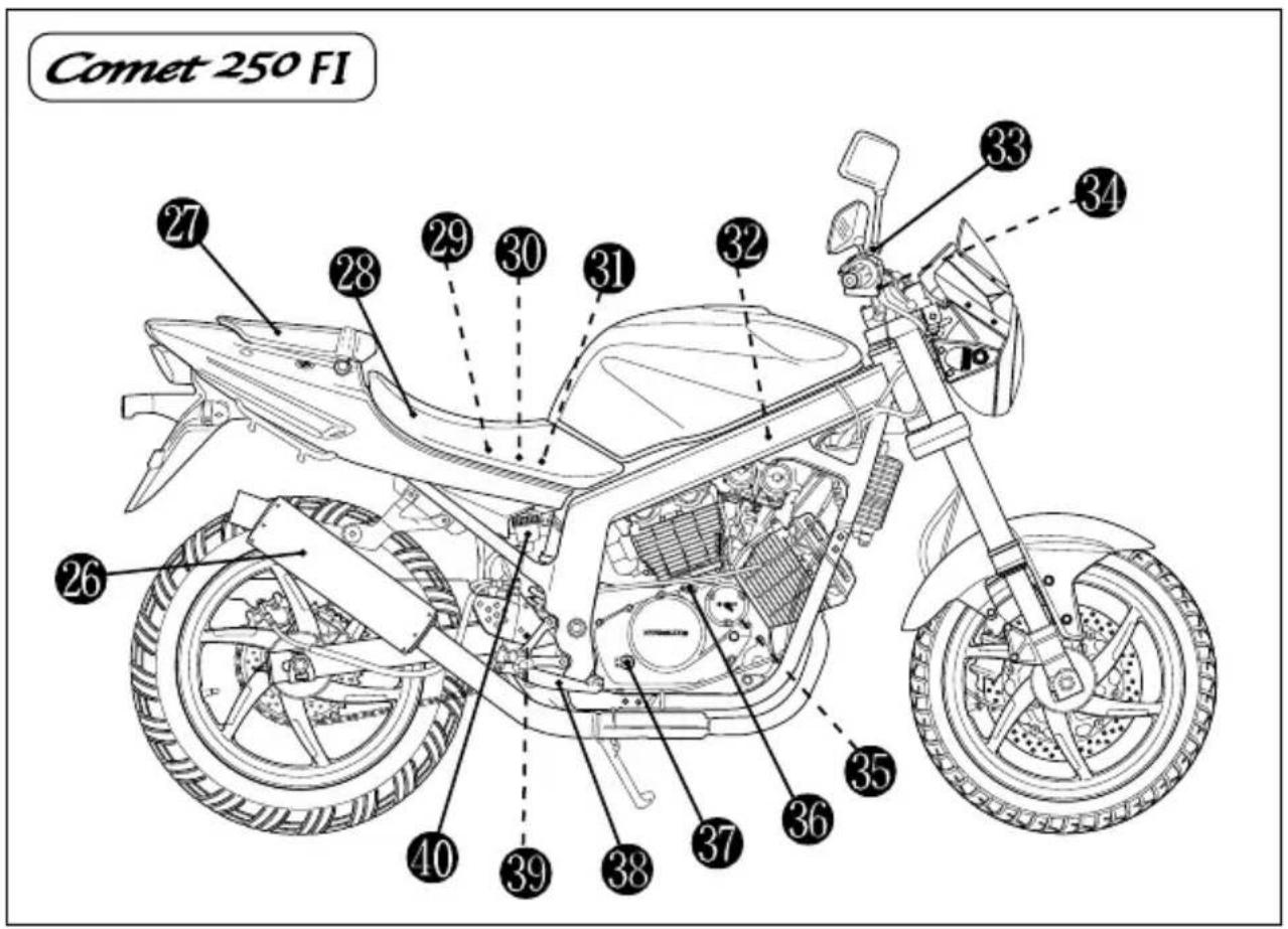 HYOSUNG GT250FI - NOTE - 1