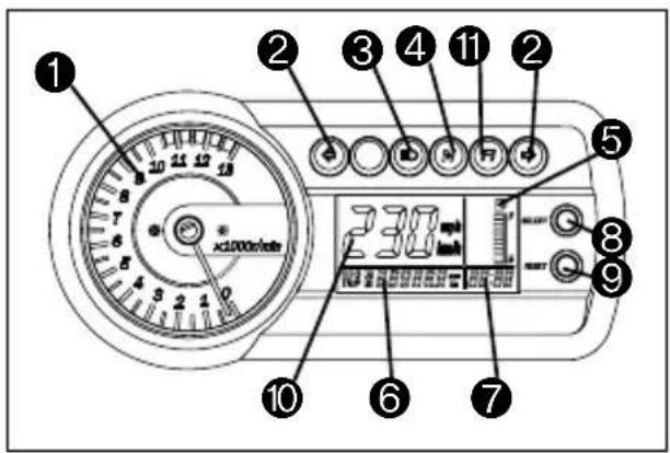 HYOSUNG GT250FI - INSTRUMENT PANEL - 1