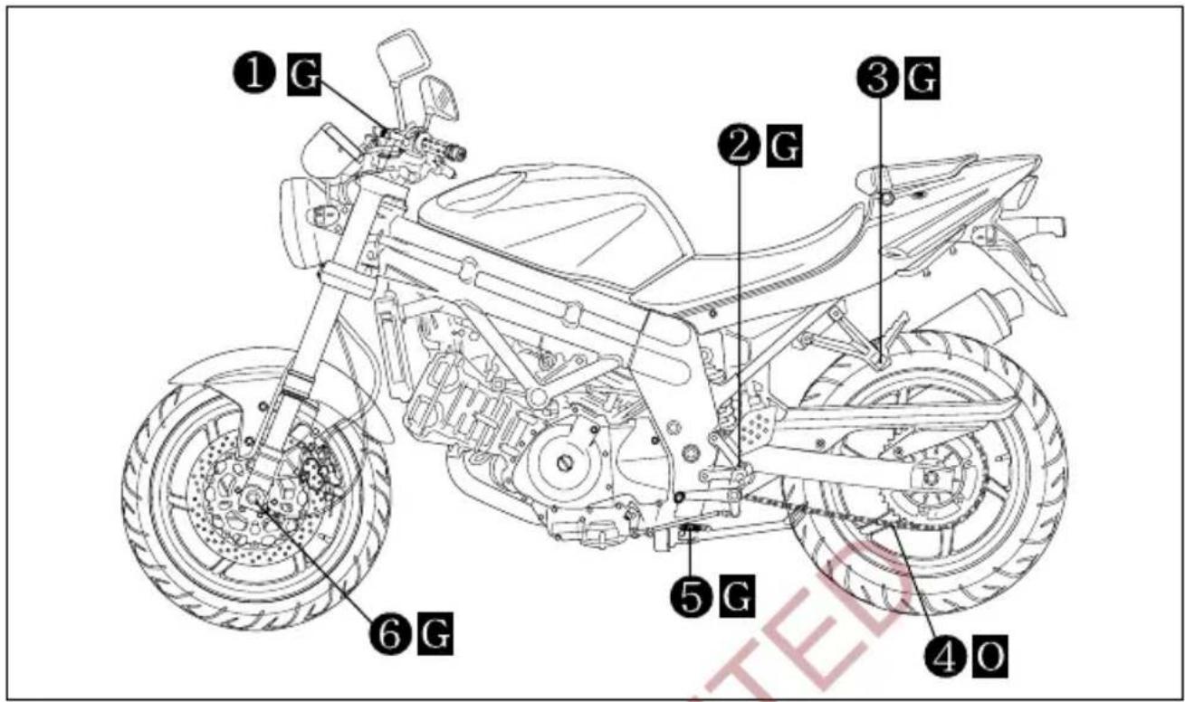 HYOSUNG Comet GT650S - CAUTION - 1